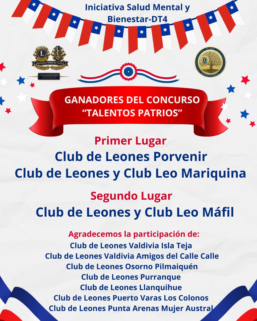 Afiche Distrito T4